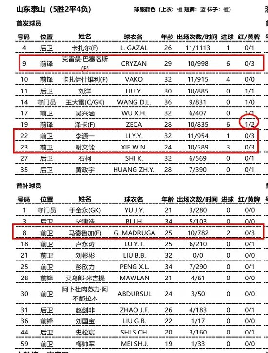 专业PINNACLE提供全方位全天候产品资讯服务服务