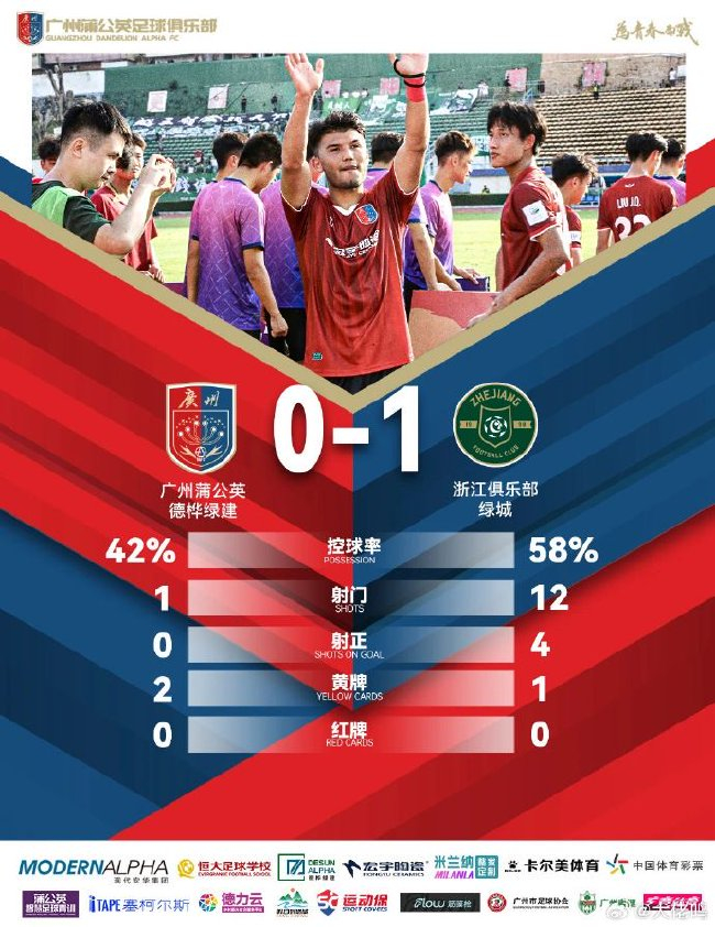 是公司的发展重点及重要基础服务。介绍图片