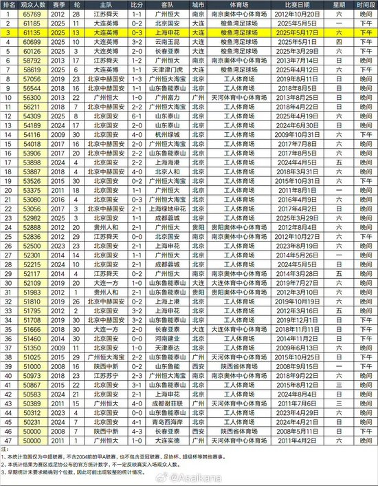 ✨【发财入口 6108.vip】✨大家只要成为PINNACLE一员就可以享受到完美的服务介绍图片