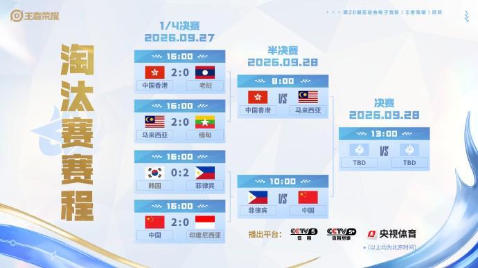 享受到真正的顶级富豪们享受到的专业服务介绍图片