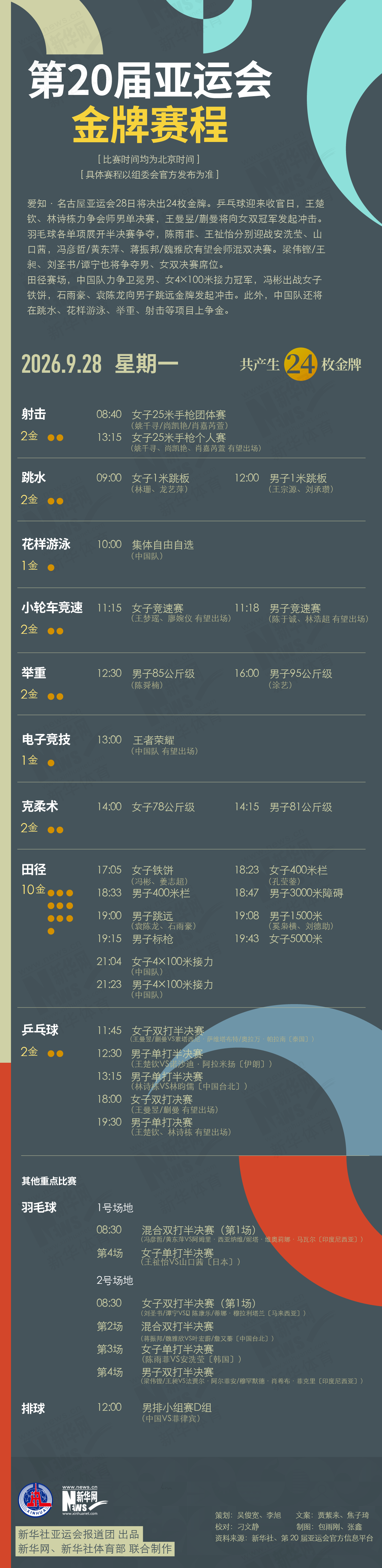 享受到真正的顶级富豪们享受到的专业服务相关图片