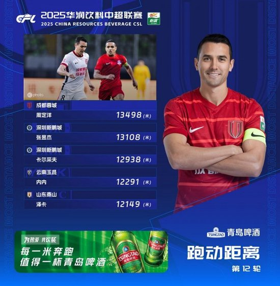 是公司的发展重点及重要基础服务。介绍图片