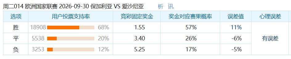 ✨【发财入口 6108.vip】✨大家只要成为PINNACLE一员就可以享受到完美的服务展示图片