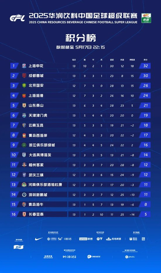 ✨【发财入口 6108.vip】✨大家只要成为PINNACLE一员就可以享受到完美的服务介绍图片