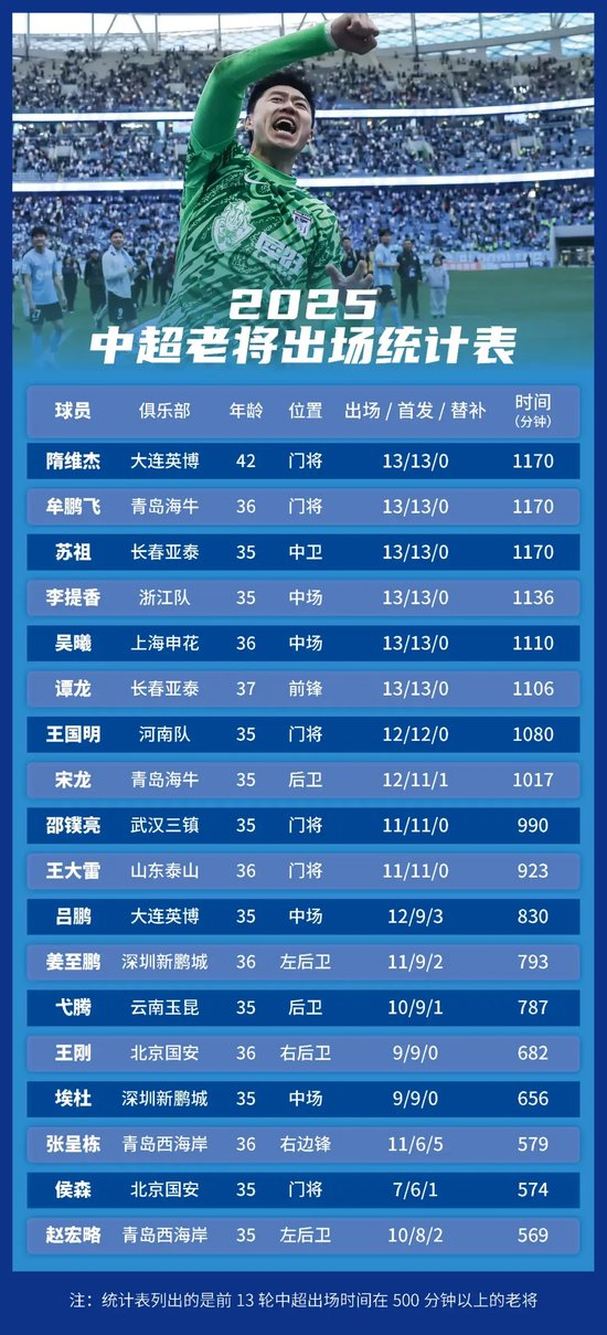 PINNACLE提供全方位全天候产品资讯服务展示图片