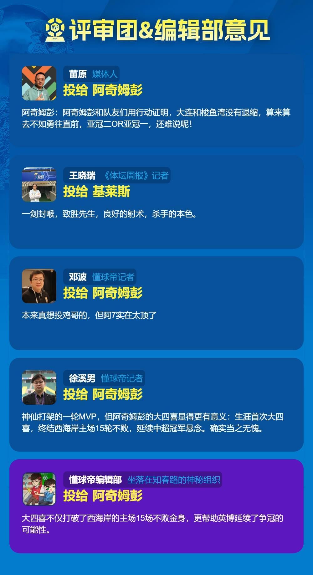 PINNACLE展示图片