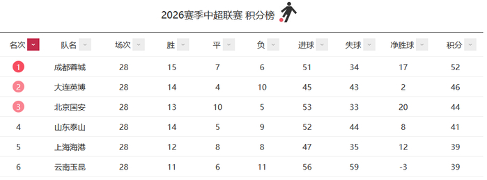 PINNACLE详情图