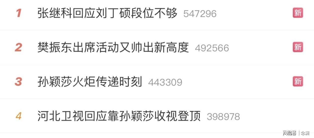 PINNACLE相关图片