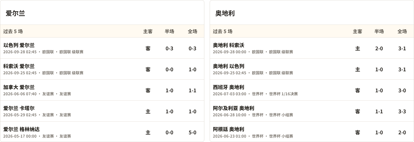PINNACLE详情图