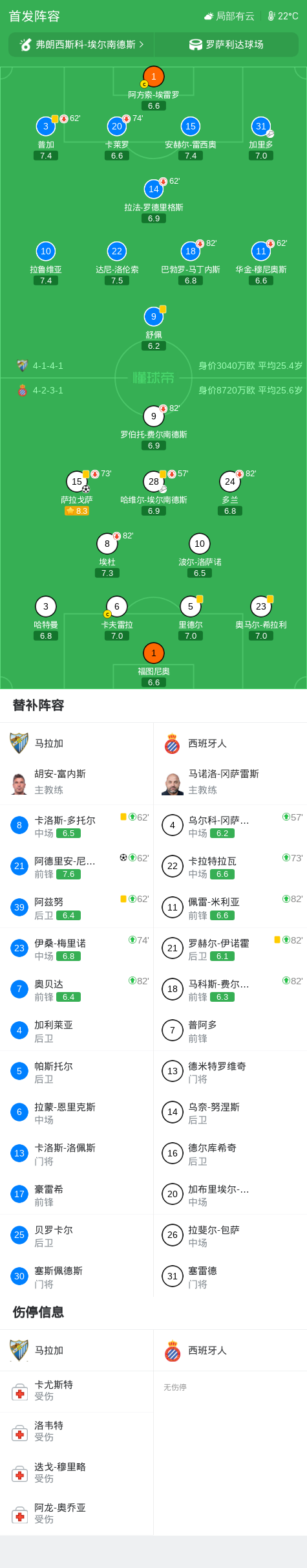 PINNACLE介绍图片