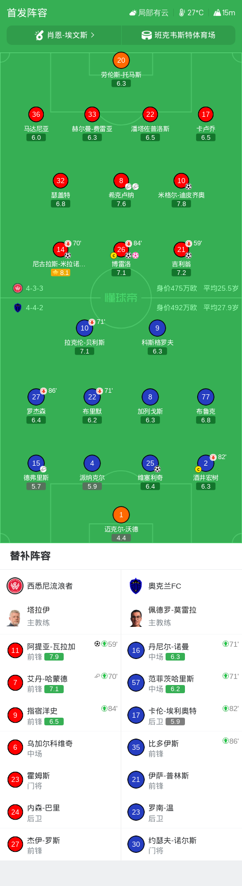 PINNACLE产品图片