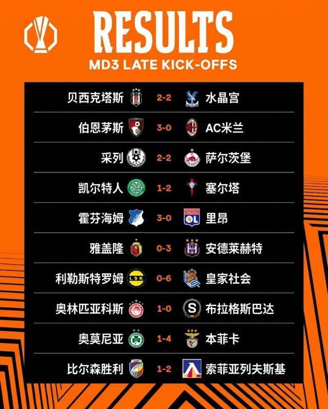 PINNACLE介绍图片