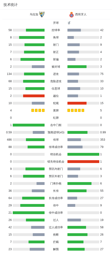 PINNACLE产品图片