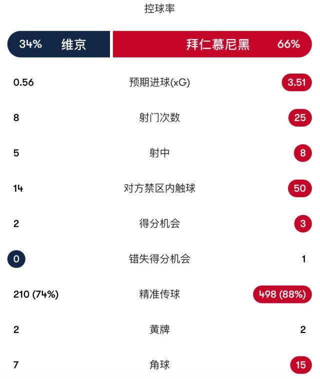 PINNACLE详情图