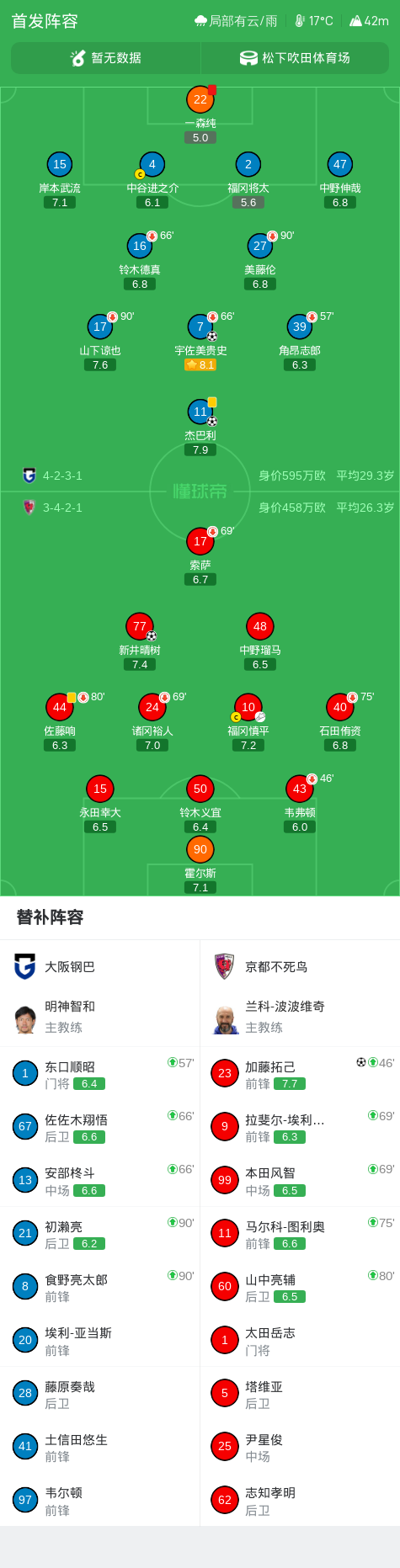 PINNACLE详情图