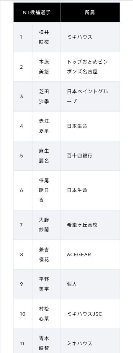 PINNACLE详情图