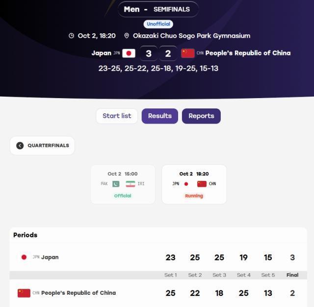 PINNACLE相关图片