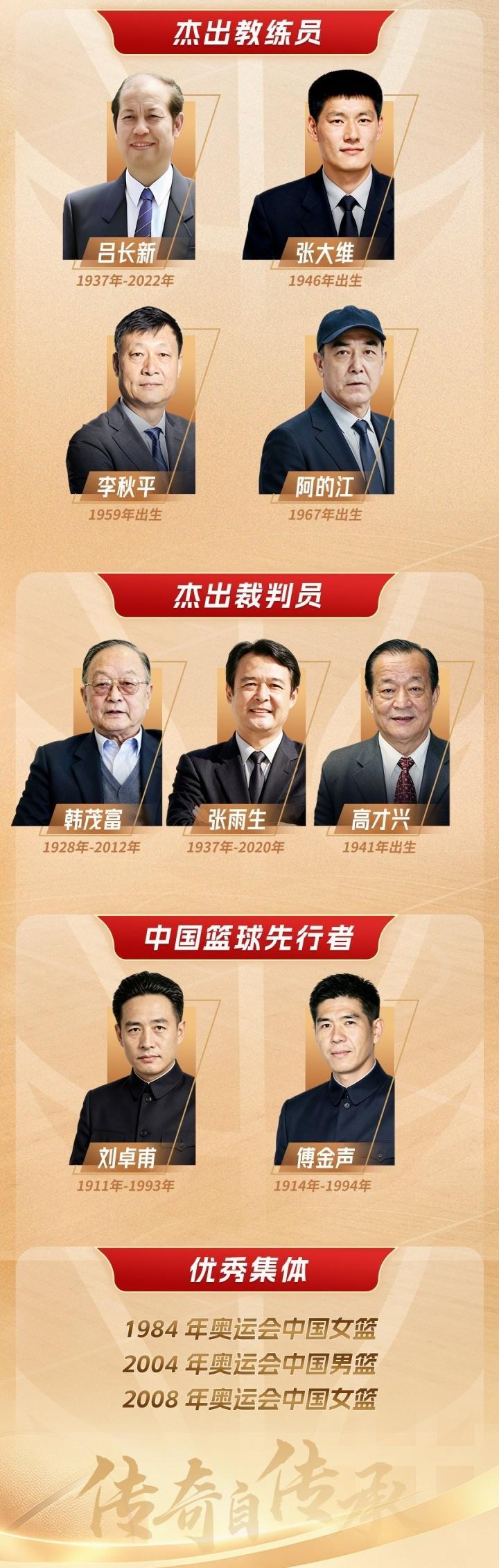 PINNACLE详情图