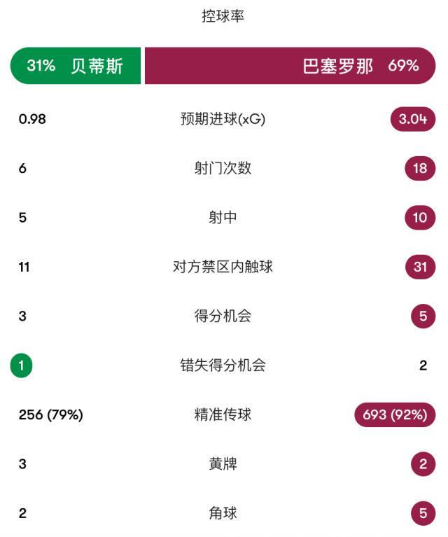 专业PINNACLE服务
