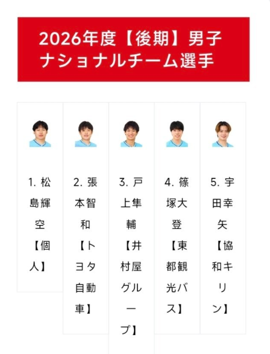 PINNACLE展示图片