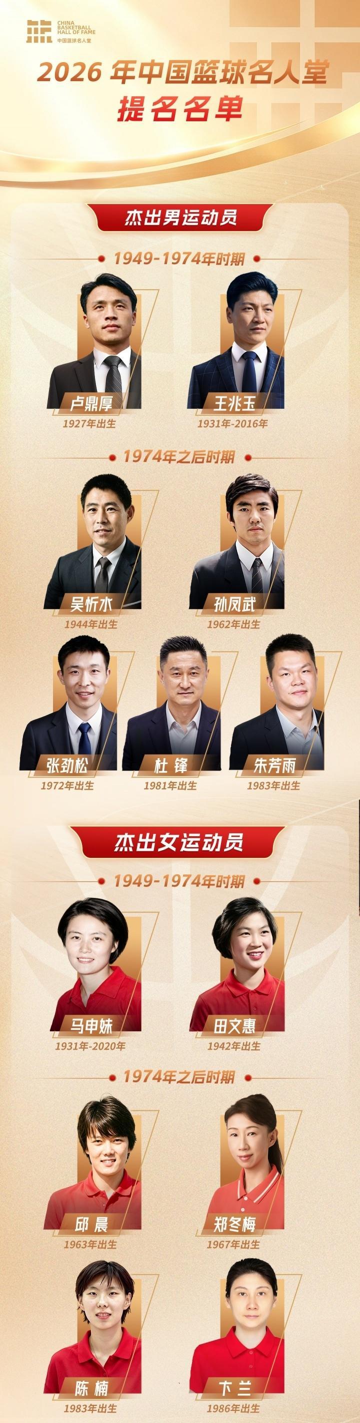 PINNACLE产品图片
